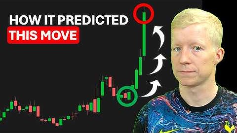 ULTIMATE ThinkorSwim Scanner Tutorial (Never Miss a Move)