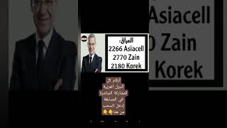 كيف تفوز في مسابقة الحلم 2023🔥 مصطفى الأغا بمليون دولار أمريكي💸