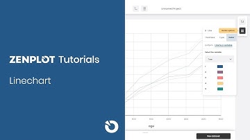 Linechart - ZENPLOT Tutorials
