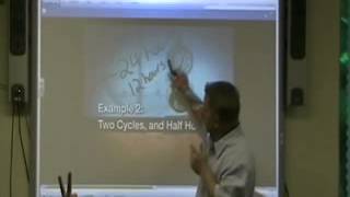 Telling Time Using The Smartboard