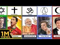 Religion of famous persons  religion of celebrities