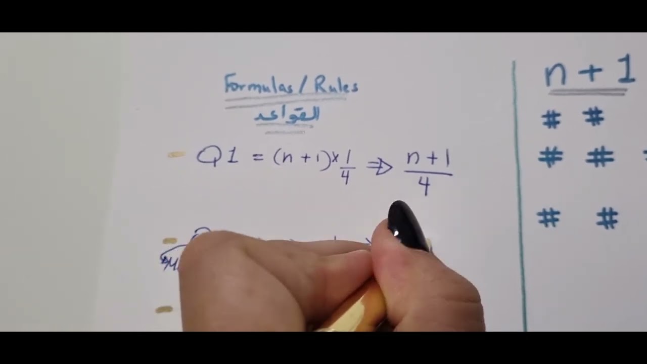 Quartiles in Statistics الربيعيات في الإحصاء