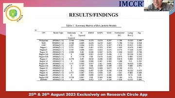 IMCCRT 2023 5561- Title- FORECASTING THE CONSUMER PRICE INDEX IN THE REGIONS OF THE PHILIPPINES