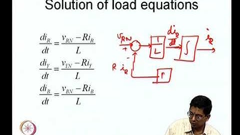 Mod-08 Lec-27 Instantaneous and average dc link current in a voltage source inverter