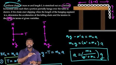 Calculate the acceleration and tension of a falling chain on a smooth table