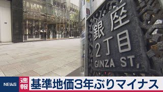 基準地価３年ぶりにマイナスへ（2020年9月29日）
