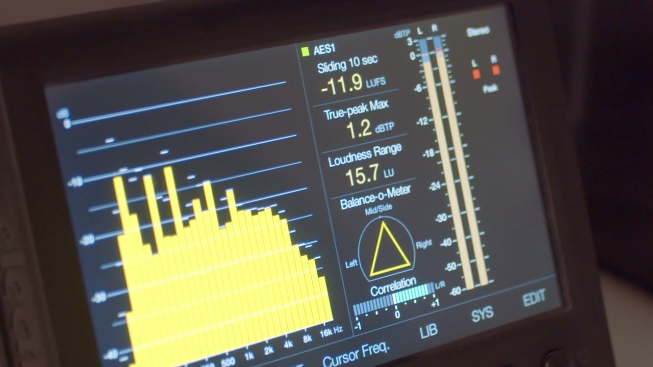 "Melodic Indie Dancers Vol. 1" - SAMPLE PACK