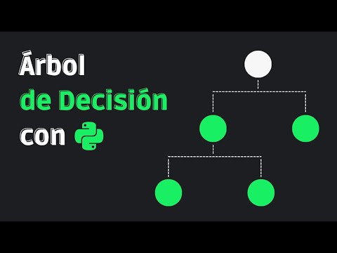 Aprende ÁRBOL DE DECISIÓN (Decision Tree) con Python | Machine Learning 101