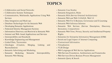 CALL FOR PAPERS-17th International Conference on Web services & Semantic Technology (WeST 2025)