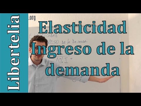 Vídeo: On és La Línia Entre Acceptació I Demanda?