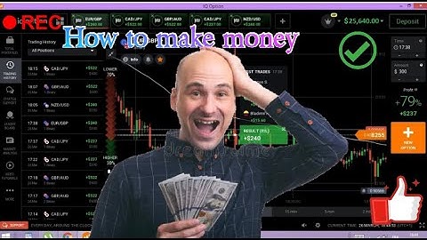 Iq option, IQoption esy strategy , IQoption online Trading ,SNR Strategy , Binary options trading
