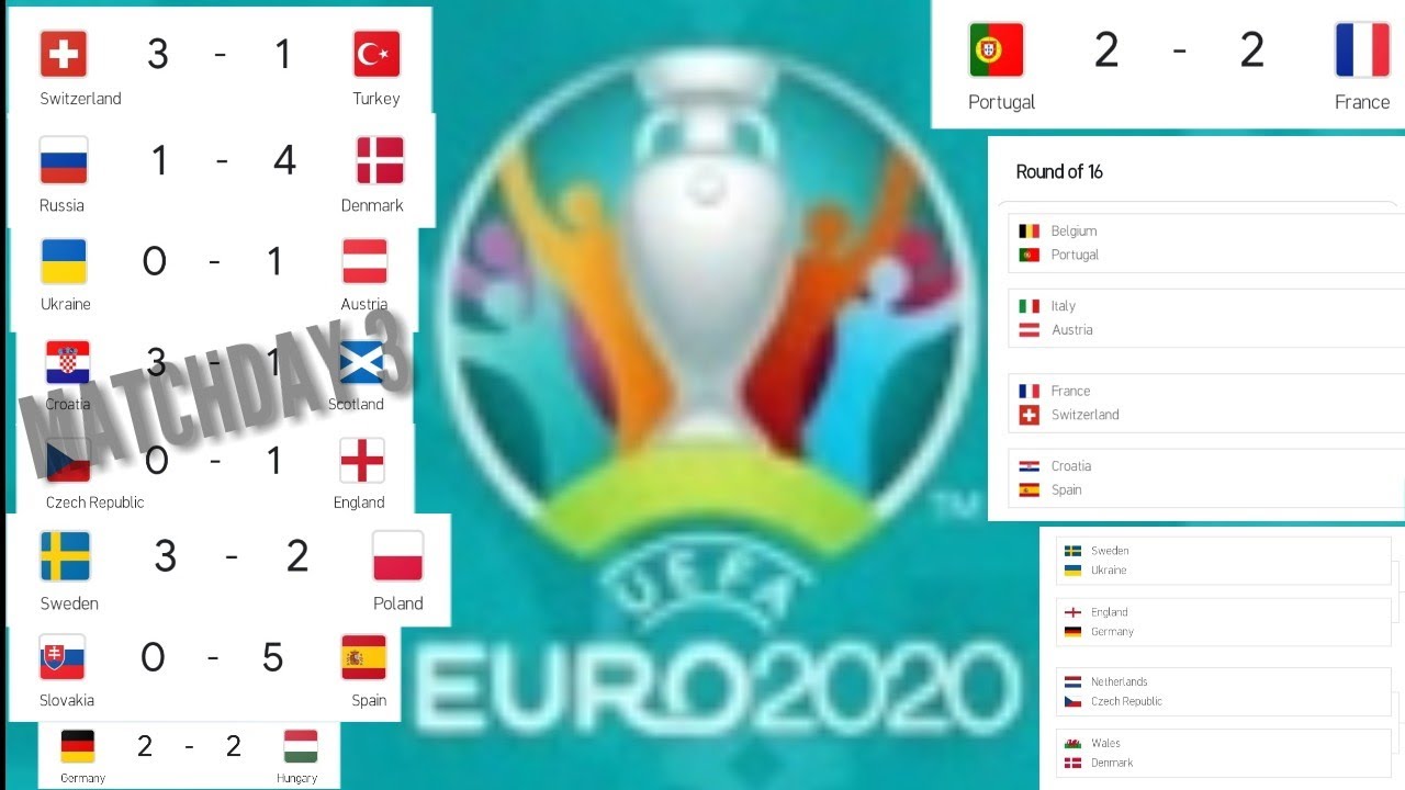 Kedudukan euro 2021