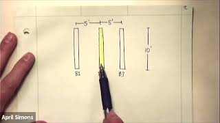 Load Tracing 1