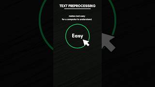 Text Preprocessing in NLP - Natural Language Processing