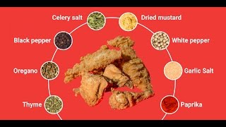 KFC Top Secret Recipe REVEALED!!