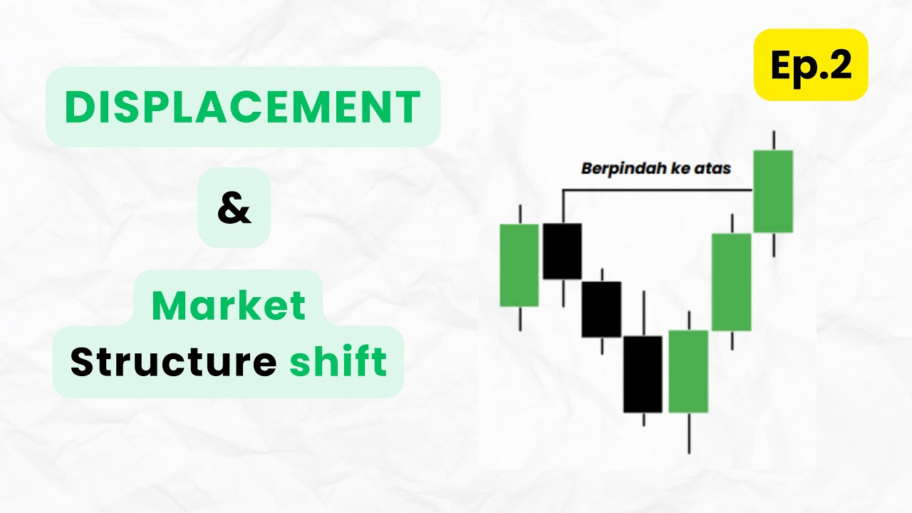 Ep 2. Displacement & Market Structure Shift (ICT Bahasa Indonesia ...