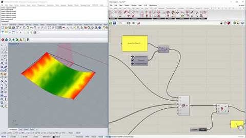 Kiwi!3d Tutorial - Basic Isogeometric Shell Model