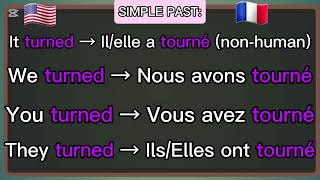 Conjugation of the Verb to Turn. Conjugaison du Verbe Tourner.