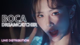 [READ THE DESCRIPTION!] DREAMCATCHER - BOCA (Line Distribution) | TheSeverus