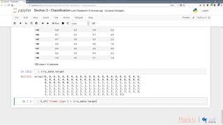 Get Start with Machine Learn in Python: How Do We Learn Rules to Classify Objects?  | packtpub.com