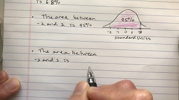 Finding Area under a Normal Curve using the Empirical Rule