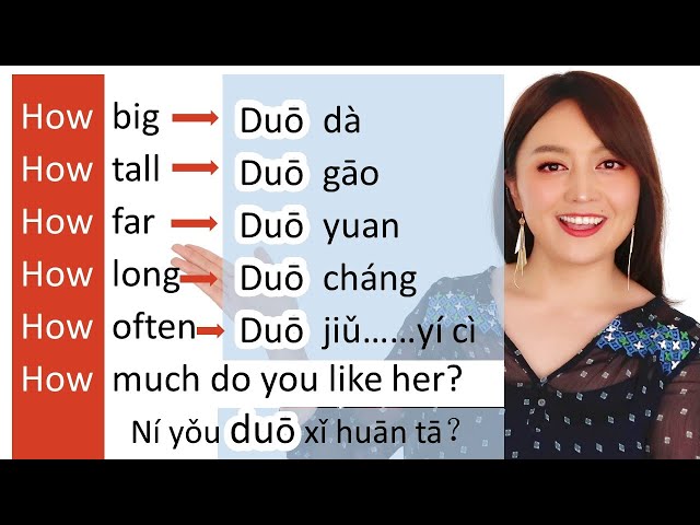 Most common words+expressions with HOW 多 duō in Chinese