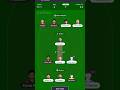 KKR vs SRH 2026 | Match Prediction | IPL 2026 | Match - 45 | Cricket Prediction #kkr #srh #kkrvssrh