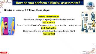 How do you perform a Biorisk assessment? #biorisk #assessment #biosafety #trending