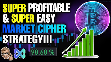 AMAZING TRADING STRATEGY | MARKET CIPHER STRATEGY