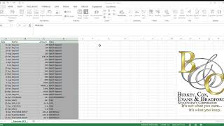 Datos Summarizing Schedule C Expenses Noticias