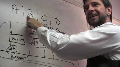 Expert to Expert: Erik Meijer and Jeffrey Snover - Inside PowerShell