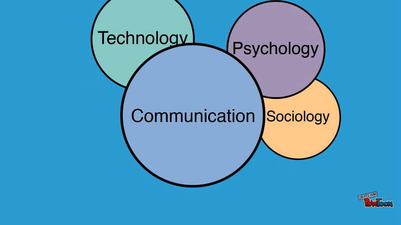 Intro - Teamwork and Communication (CU2 M3) - YouTube