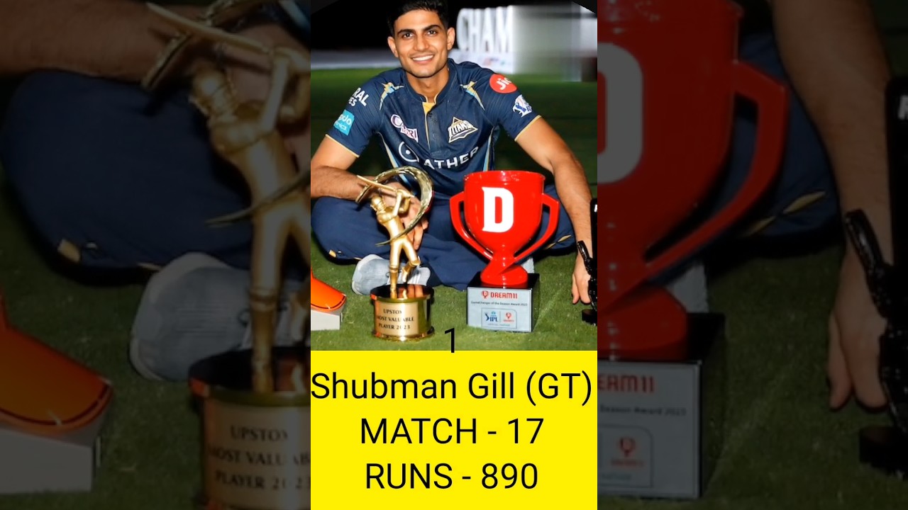 Most Runs in ipl match 2023 || Highest score in ipl matches