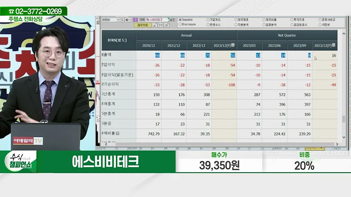 에스비비테크(389500)_문현진 전문가_종목 상담 (20240321)