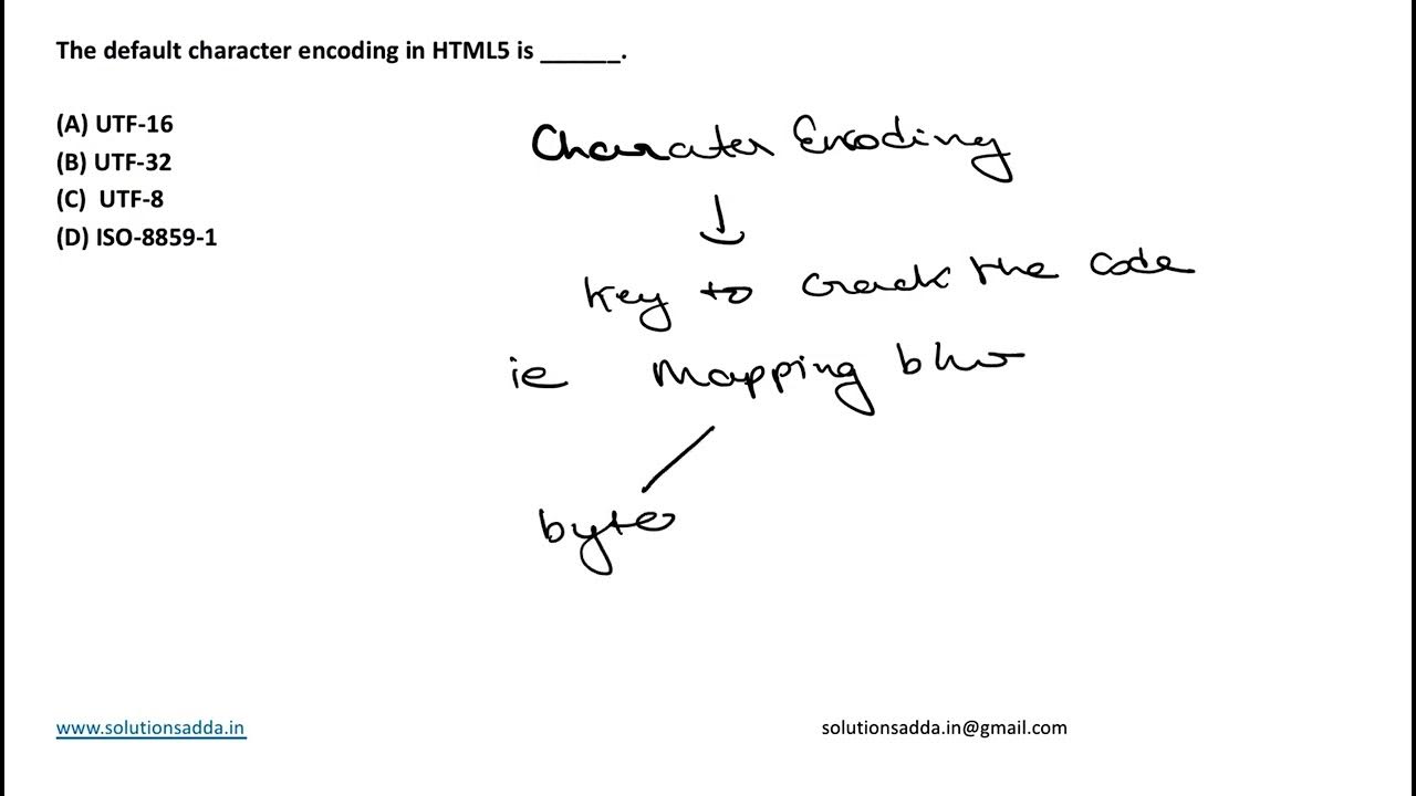 NICNIELIT STA 2020 WT HTML5 DEFAULT CHARACTERS NIC TEST SERIES