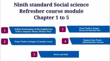 9th Standard Social science || Refresher course module || Chapter 1 to 5 || English medium