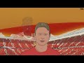Sensible Transfers: Manchester United | Summer 2022