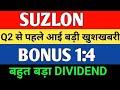 Latest Updates on Suzlon Energy: Market Trends & Support ๐