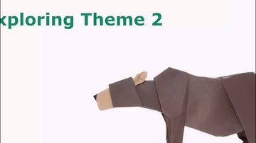 Delivering Pearson’s new AS and A level Business specifications from 2015: Theme 2