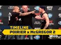 UFC 257 Timeline: Dustin Poirier vs. Conor McGregor 2 - MMA Fighting