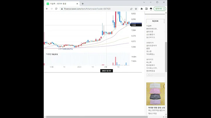 067920이글루 주가 전망 및 차트 분석