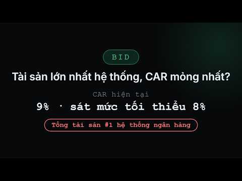 Video phân tích BID