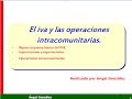 Iva. contabilidad de las importaciones y operaciones intracomunitarias