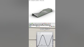 Grasshopper - EX 12 - Graph mapper + Polyline
