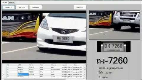 Copy License Plate Detection (Vehicle/Car Color Brand LPR Recognition)