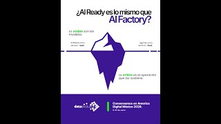 AI Ready adapta el presente AI Factory construye el futuro.