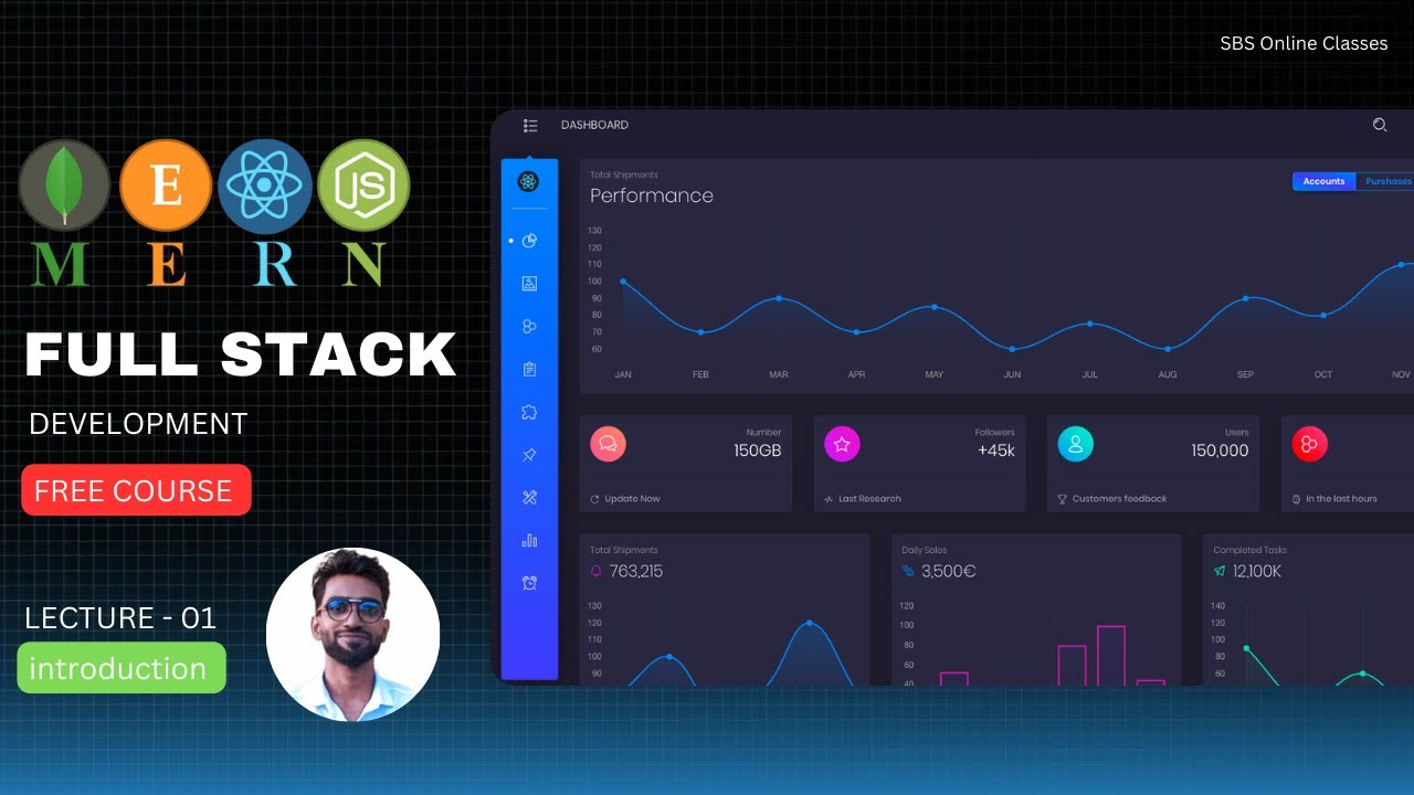 mern stack tutorial | lesson 01: advanced javascript +... MERN Stack Lecture 01: Introduction - YouTube