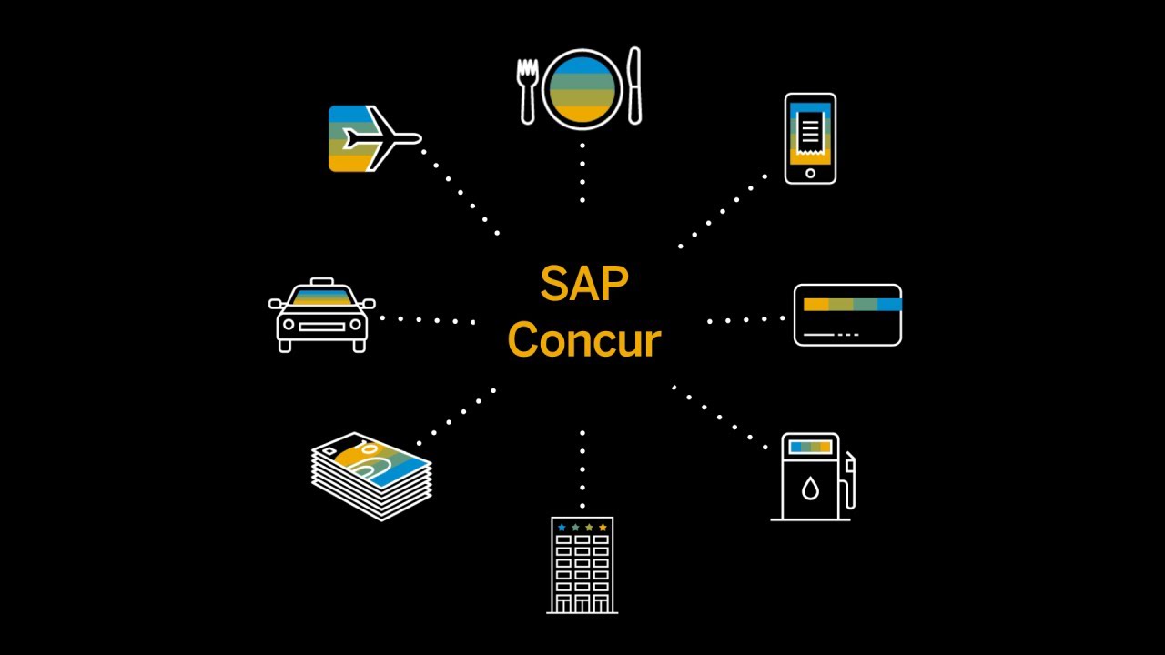 Concur Expense Product Demo - YouTube