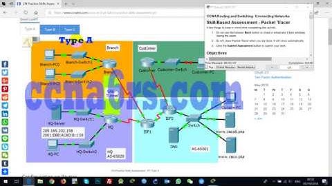 CN Practice Skills Assessment – PT    Type A