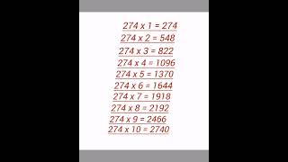 Table of 274 #shorts
